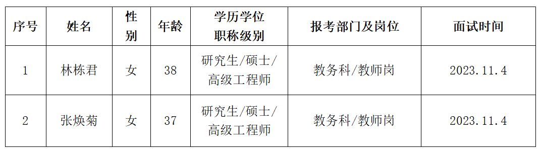 無(wú)標(biāo)題.png