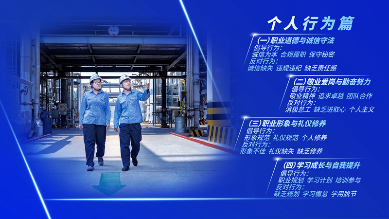 渤化電子屏-個(gè)人行為1_副本.jpg